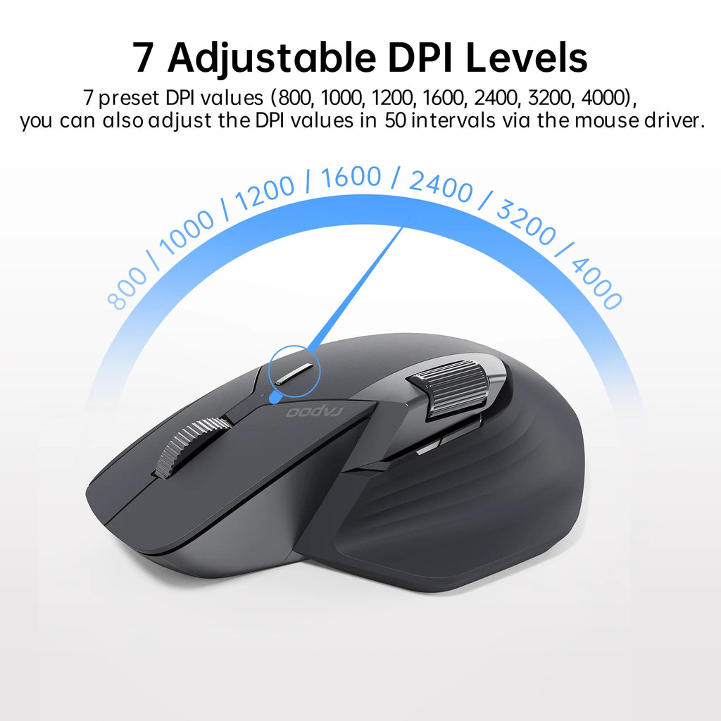 Rapoo MT760 Wireless Mouse