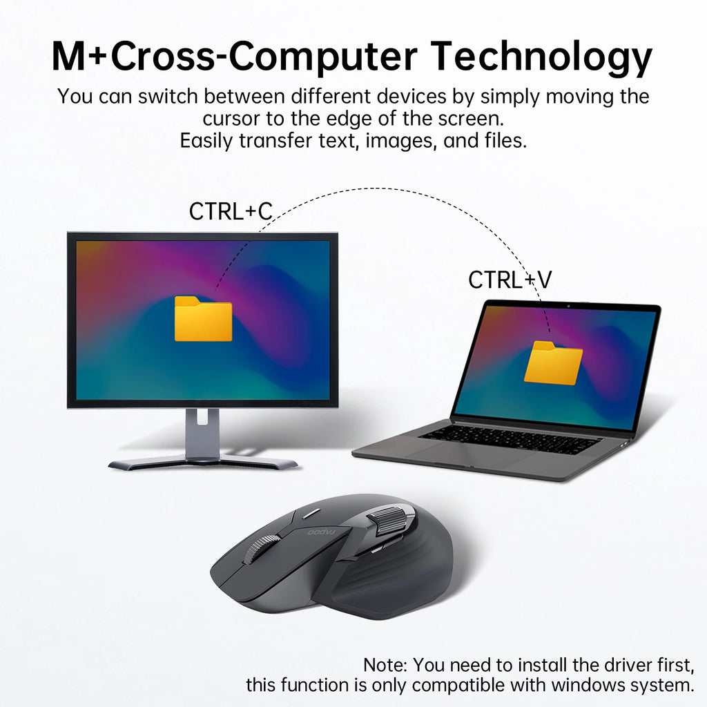 Rapoo MT760 Wireless Mouse